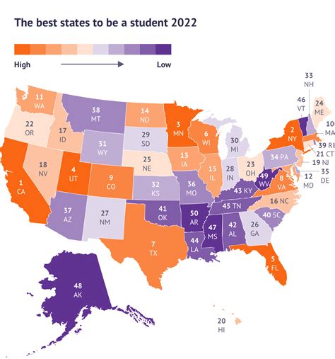 Best States To Be Single In The US